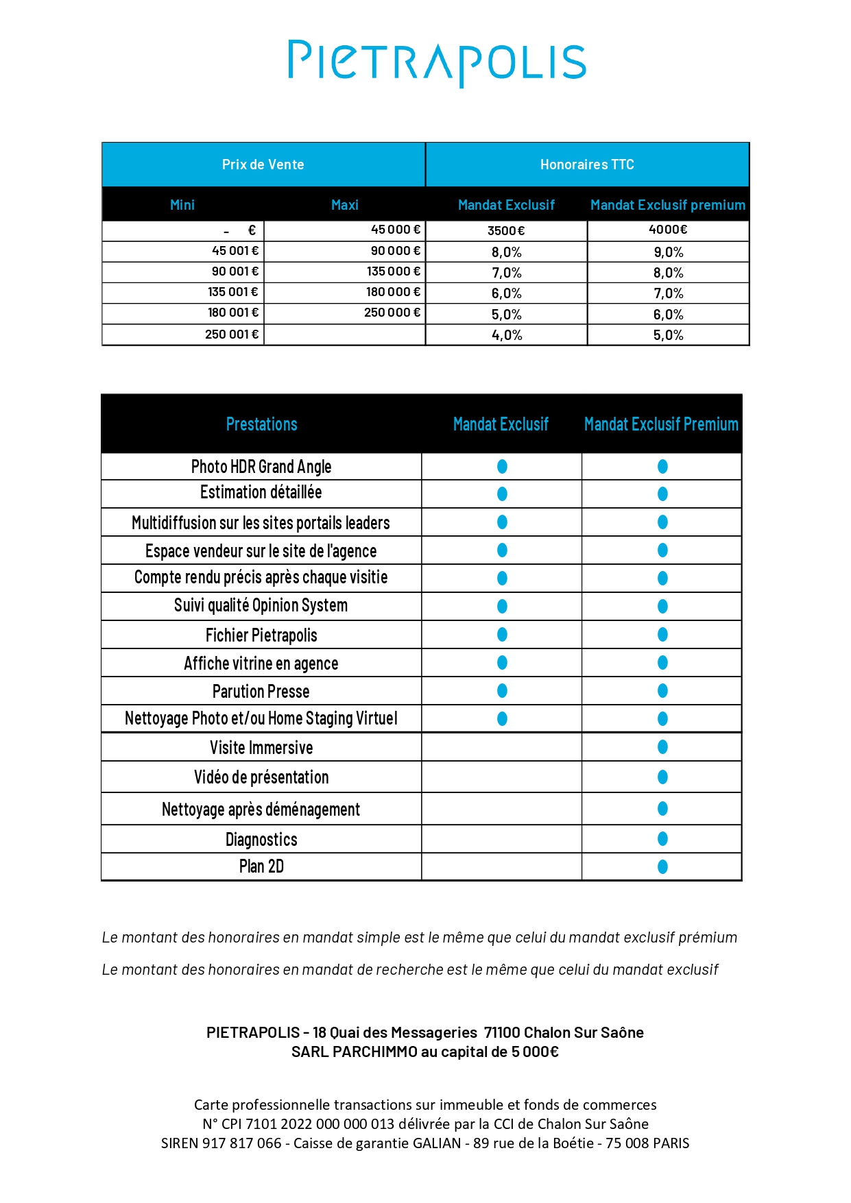 honoraires chalon